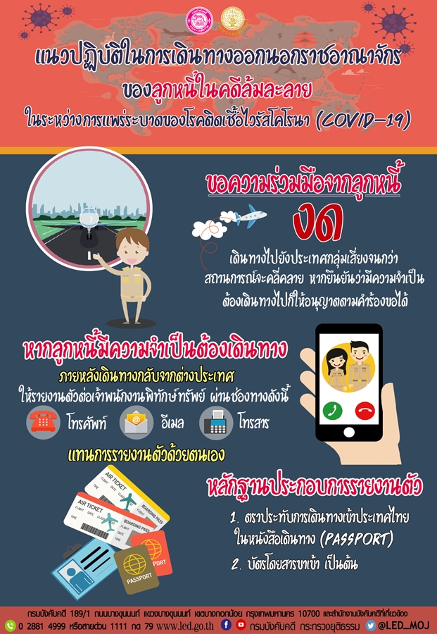 ﻿แนวปฏิบัติในการเดินทางออกนอกราชอาณาจักรของลูกหนี้ในคดีล้มละลาย ในระหว่างการแพร่ระบาดของโรคติดเชื้อไวรัสโคโรนา (COVID-19)